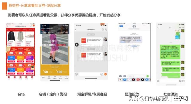 淘宝卖家拉新利器「裂变券」，让你快速拉新，获取精准流量