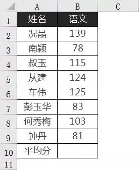 学会这四招，原来平均值计算也可以这么简单