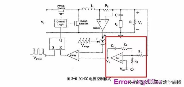 天天和IC打交道 你知道IC内部是啥结构（附图剖析开关电源IC）