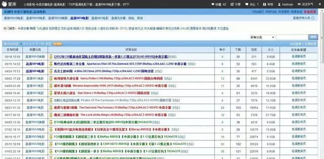 春节福利：90%的人都不知道的电影资源下载站，你知道吗？