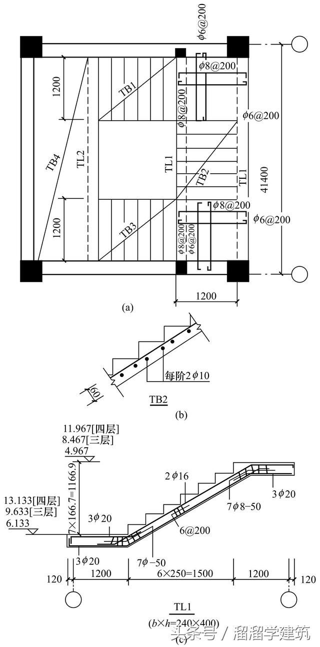看不懂楼梯图的进来！