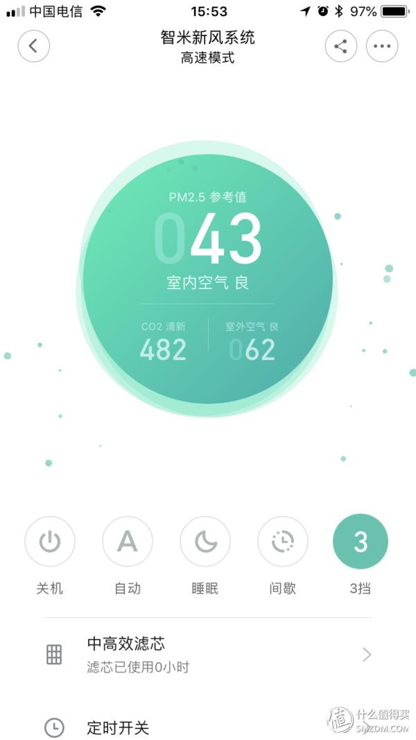 1499众筹价到底值不值？智米新风系统的详尽拆解