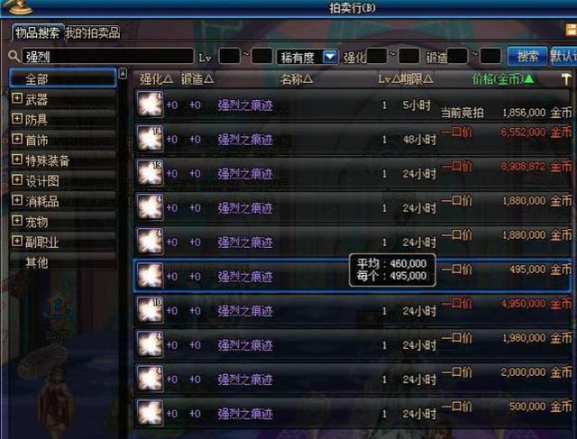 DNF商机：凯丽强化活动即将结束，强烈之痕迹你囤了吗？