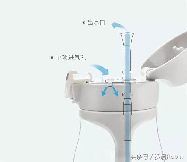 测评｜9款儿童吸管杯实力对决，你选对了吗？「附详细测评~」