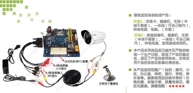 监控安防那些事（八）监控摄像机安装方法详解