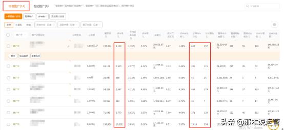 直通车撬动免费流量之核心操作技巧