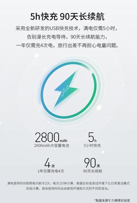 华为居然还有电动牙刷！APP智能追踪刷牙情况，90天超长续航