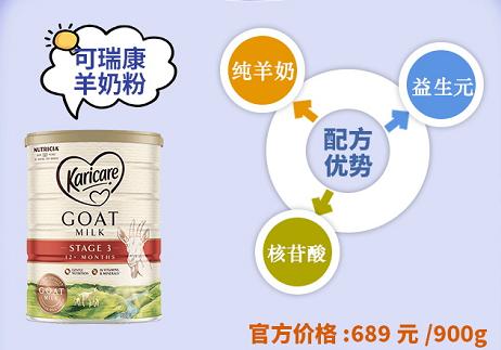 来了来了！五大新西兰奶粉最简最全测评