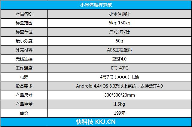 199元减肥利器！小米体脂秤评测