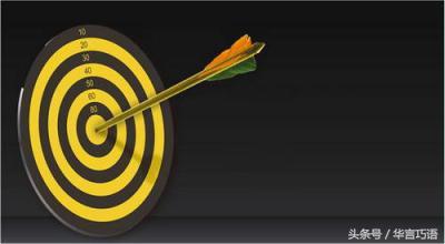 网络效果营销体系三种形式：CPC｜PPC、CPS、CPA