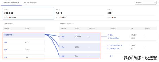 超级推荐引爆手淘推荐流量