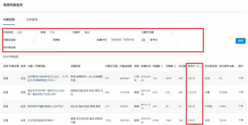 知+付费推广：我花3W烧出来的投放经验 知乎 经验心得 第14张