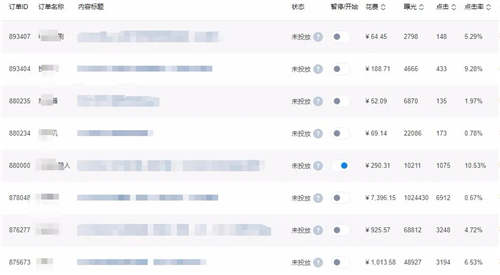 知+付费推广：我花3W烧出来的投放经验 知乎 经验心得 第2张