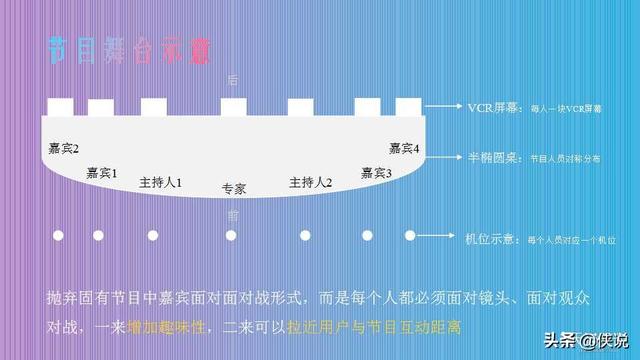 2019天猫超级品类日防晒主题直播创意方案（PPT）