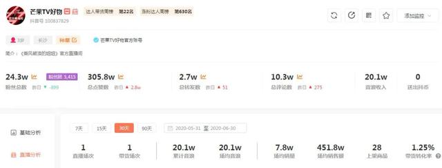 抖音快手微视都在抢姐姐开直播，短视频平台加码豪夺顶流综艺IP