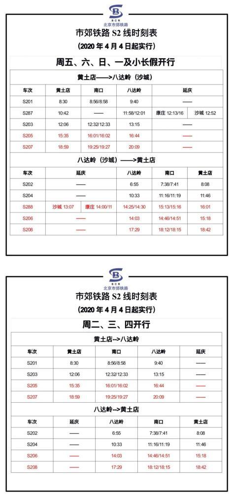 北京市里去八达岭长城最完整出行方案