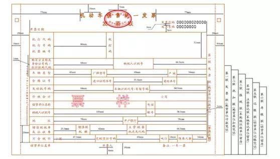 「原创」一文让您了解增值税发票