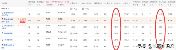 10分钟带你搞懂，淘宝直通车的精准匹配和广泛匹配，提升转化率