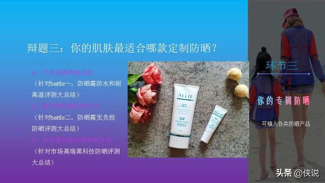 2019天猫超级品类日防晒主题直播创意方案（PPT）
