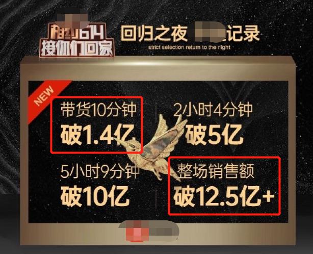 直播5小时，带货12亿？超级网红时代，如何快速打造自己的个人IP