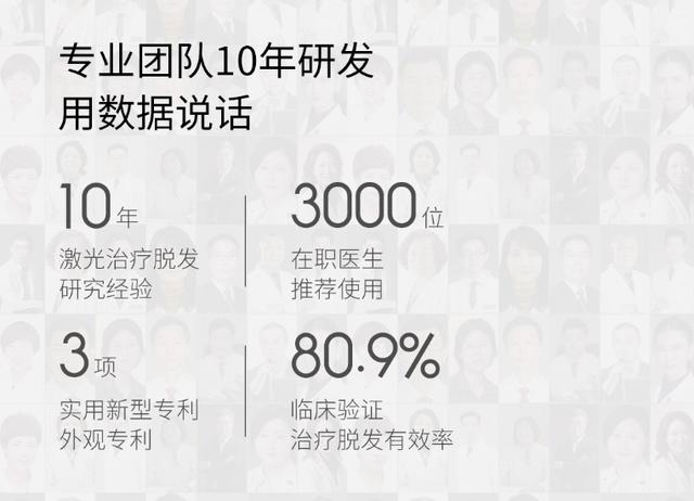 雷军管管？小米有品未做大就开始收智商税 众筹竟上架激光生发帽