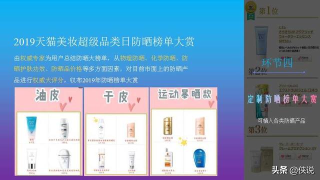2019天猫超级品类日防晒主题直播创意方案（PPT）