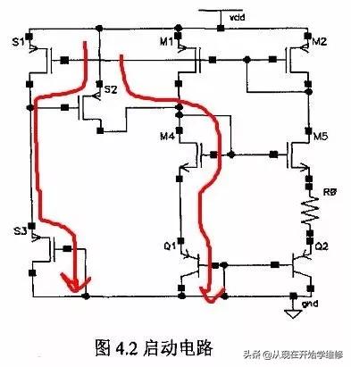 天天和IC打交道 你知道IC内部是啥结构（附图剖析开关电源IC）