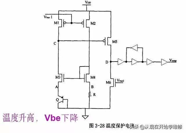 天天和IC打交道 你知道IC内部是啥结构（附图剖析开关电源IC）