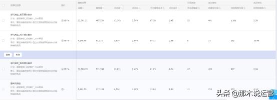 超级推荐引爆手淘推荐流量