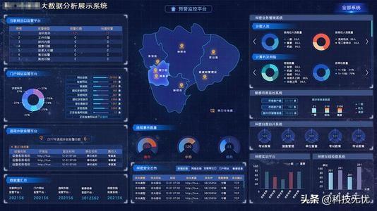 十大新科技谁最“忽悠”？人工智能第二，量子计算单列