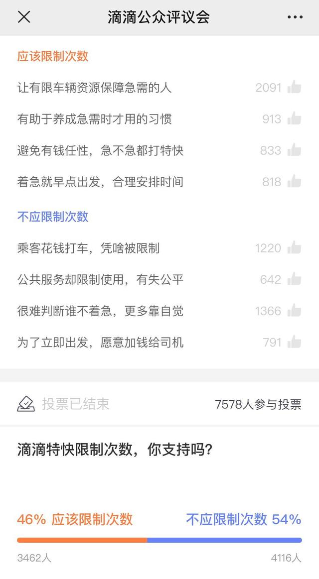 滴滴上线特快和特惠：极端天气绝不动态加价