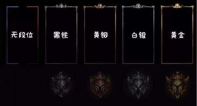 LOL：黄金也拿不了赛季皮肤奖励！快去看看你的生涯页面！