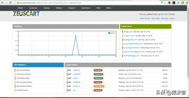 2020年18个顶级开源和免费电子商务平台免费