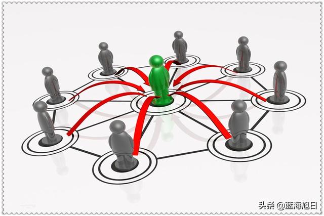 创业失败从负债两百万到收入两倍，36岁的他，三年做的只是这一点