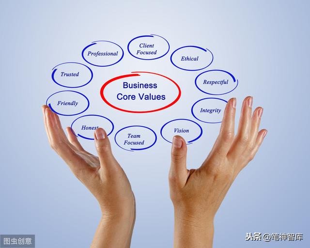 什么是人生观？人生观和价值观对人生的意义