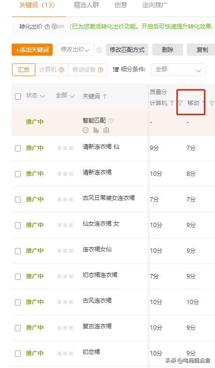 这样操作淘宝直通车，质量分快速上十分（扫盲篇）