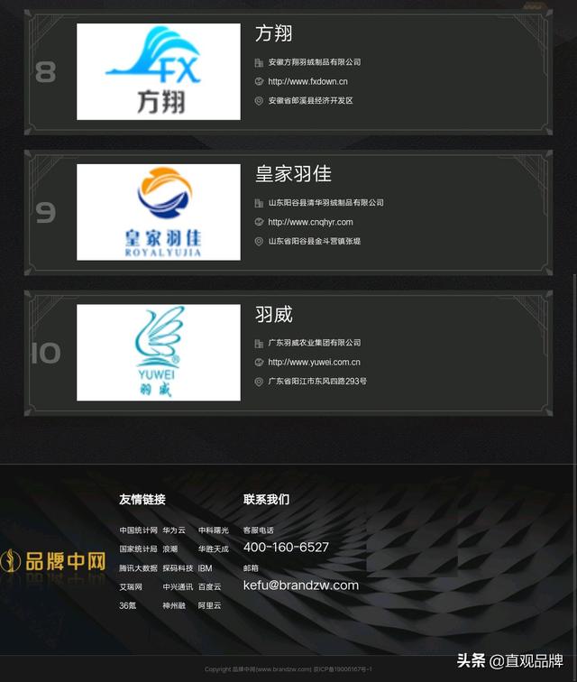品牌中网热门榜单：2019年“中国羽绒品牌”荣耀榜单揭榜！