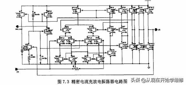 天天和IC打交道 你知道IC内部是啥结构（附图剖析开关电源IC）