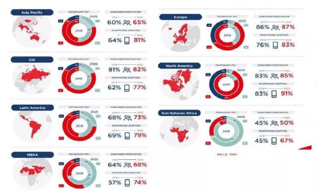 互联网出海的疾风吹起了谁？