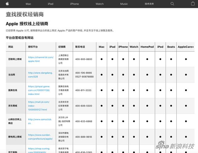 碰瓷特斯拉、苹果，那些你学不会的拼多多营销「套路」