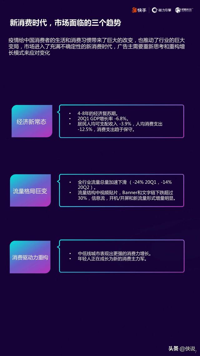 2020快手短视频直播电商营销增长宝典