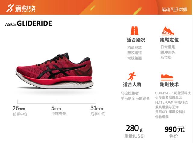 评测 | 一双满足大众跑者所有期待的跑鞋ASICS GLIDERIDE