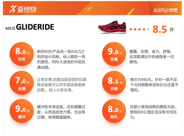 评测 | 一双满足大众跑者所有期待的跑鞋ASICS GLIDERIDE