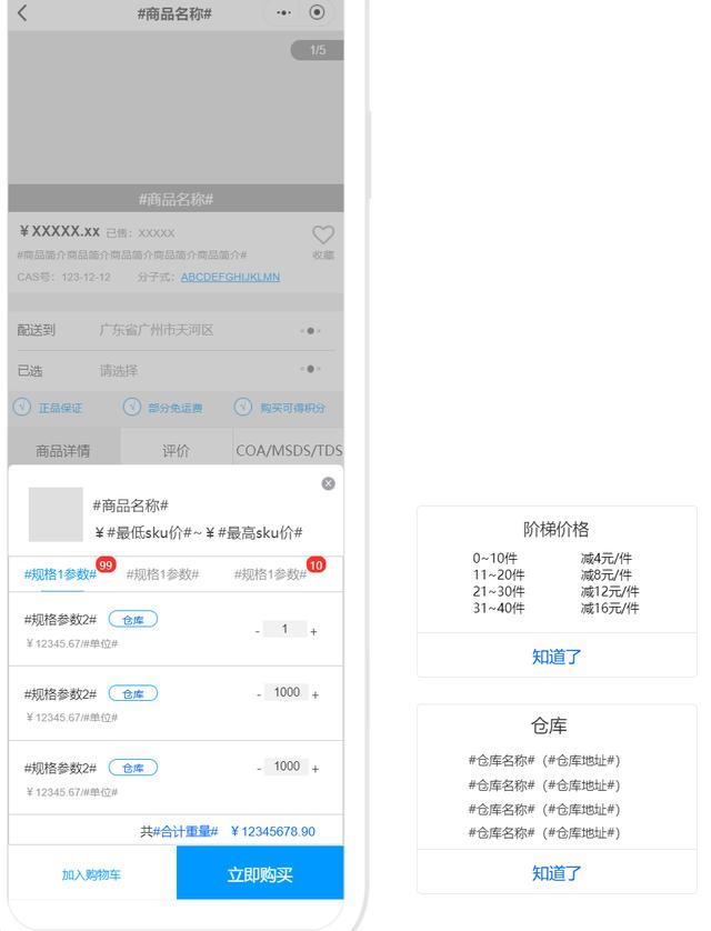 B2B电商平台中的商品模块设计