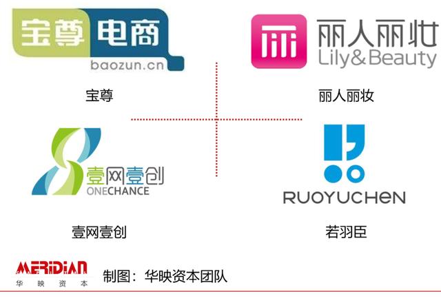 2020年，电商代运营行业迎来最佳风口？