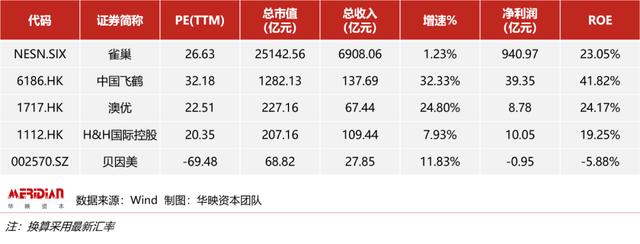 2020年，电商代运营行业迎来最佳风口？