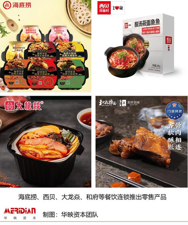 2020年，电商代运营行业迎来最佳风口？