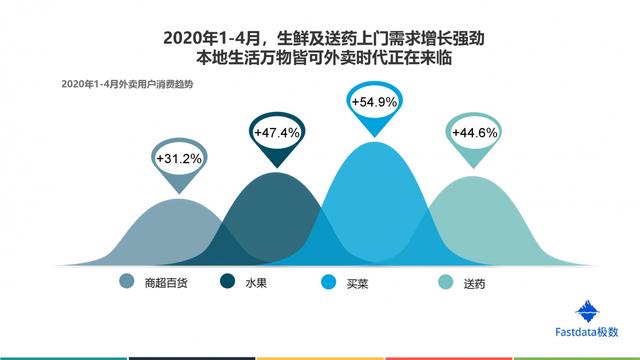 支付宝15年最大改版背后，我发现了80%的产品管理者都欠缺的能力