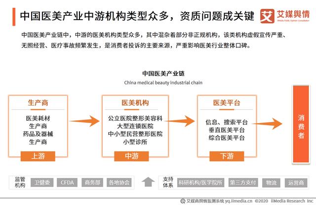 2020年315晚会“可诺丹婷虚假广告”问题曝光舆情监测报告