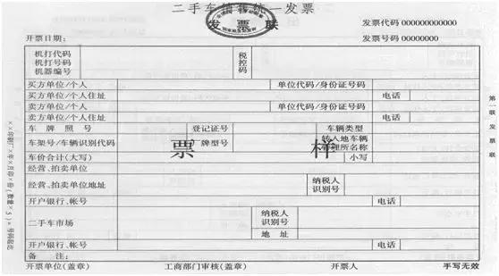 「原创」一文让您了解增值税发票